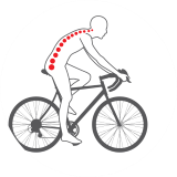 Bodyscanning